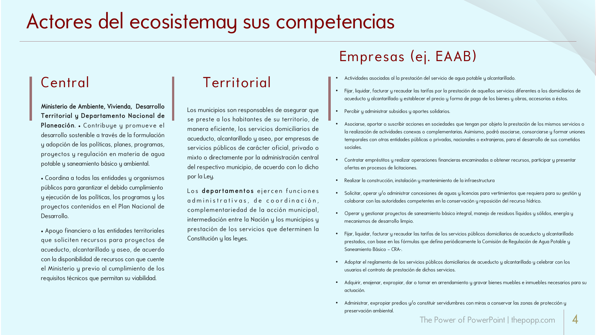 Slide4
